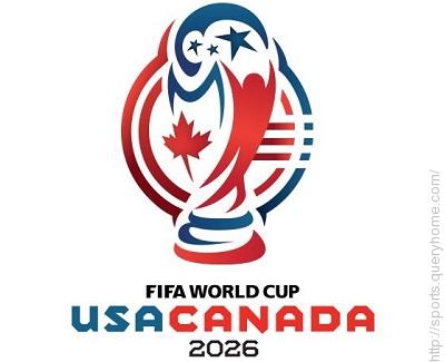 FIFA 2026 World Cup