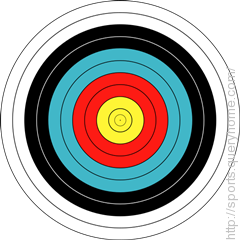 The white ring on an archery target is called Outer.