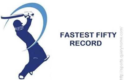 IPL fastest fifty