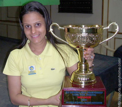 Anuja Chandra