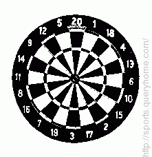 What is the lowest number than CANNOT be scored with one dart?